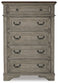 Lodenbay California King Panel Bed with Mirrored Dresser and Chest at Cloud 9 Mattress & Furniture furniture, home furnishing, home decor